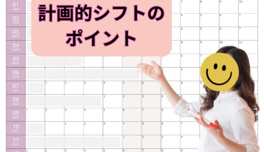 チャットレディのお仕事で収入UP！計画的シフトのポイント