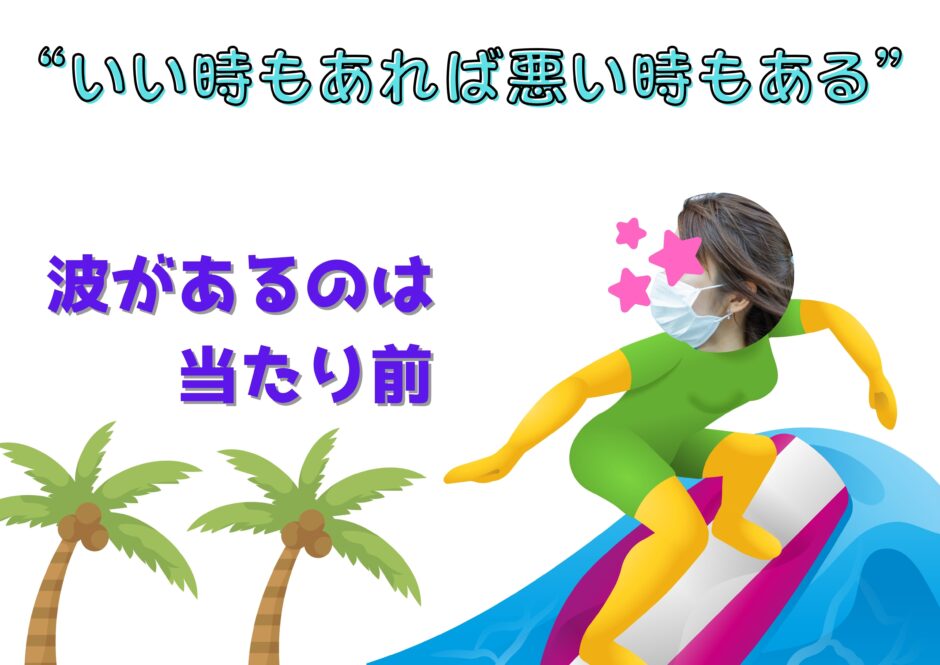 波