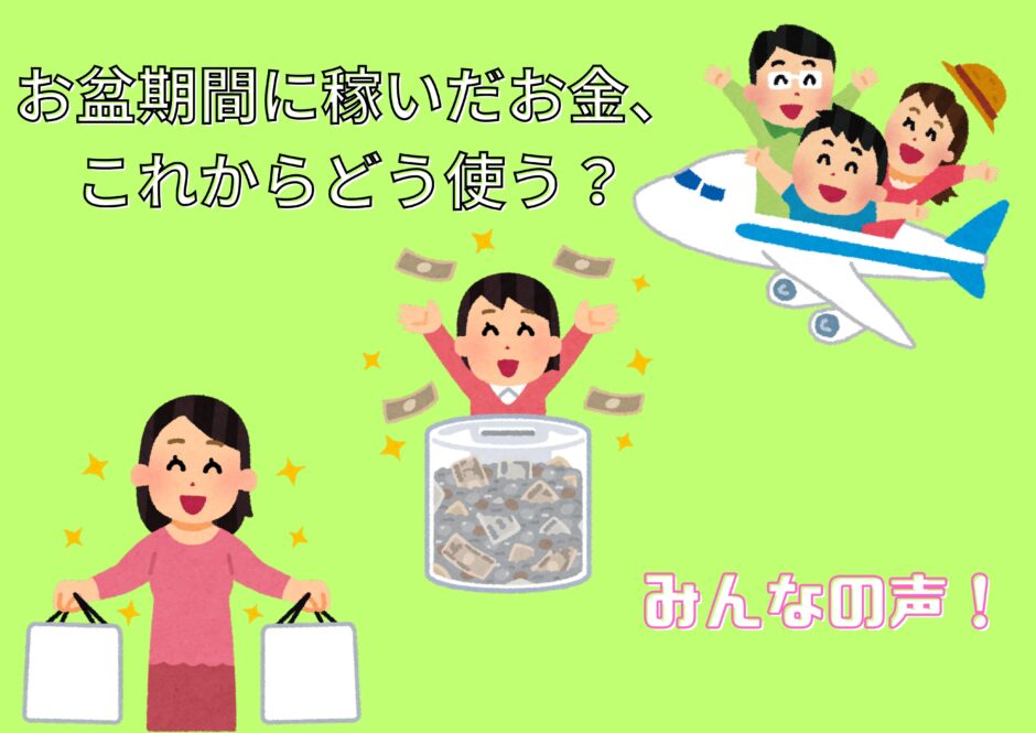 お金使い道