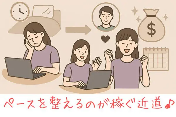 試行錯誤するチャットレディ