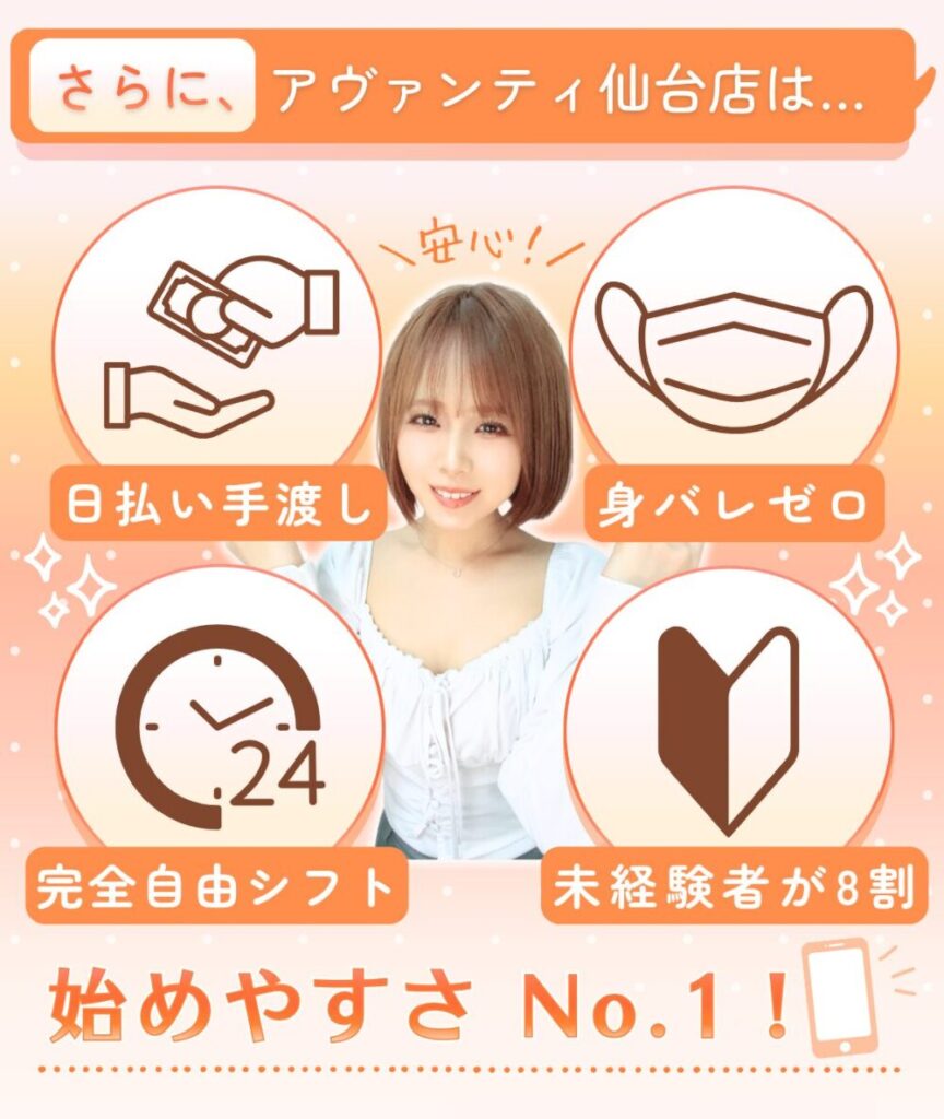 アヴァンティ仙台店は始めやすさNo.1